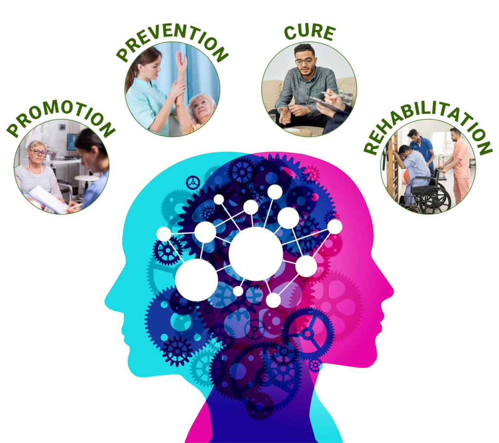 Global Mental Health and Wellbeing Summit 2025